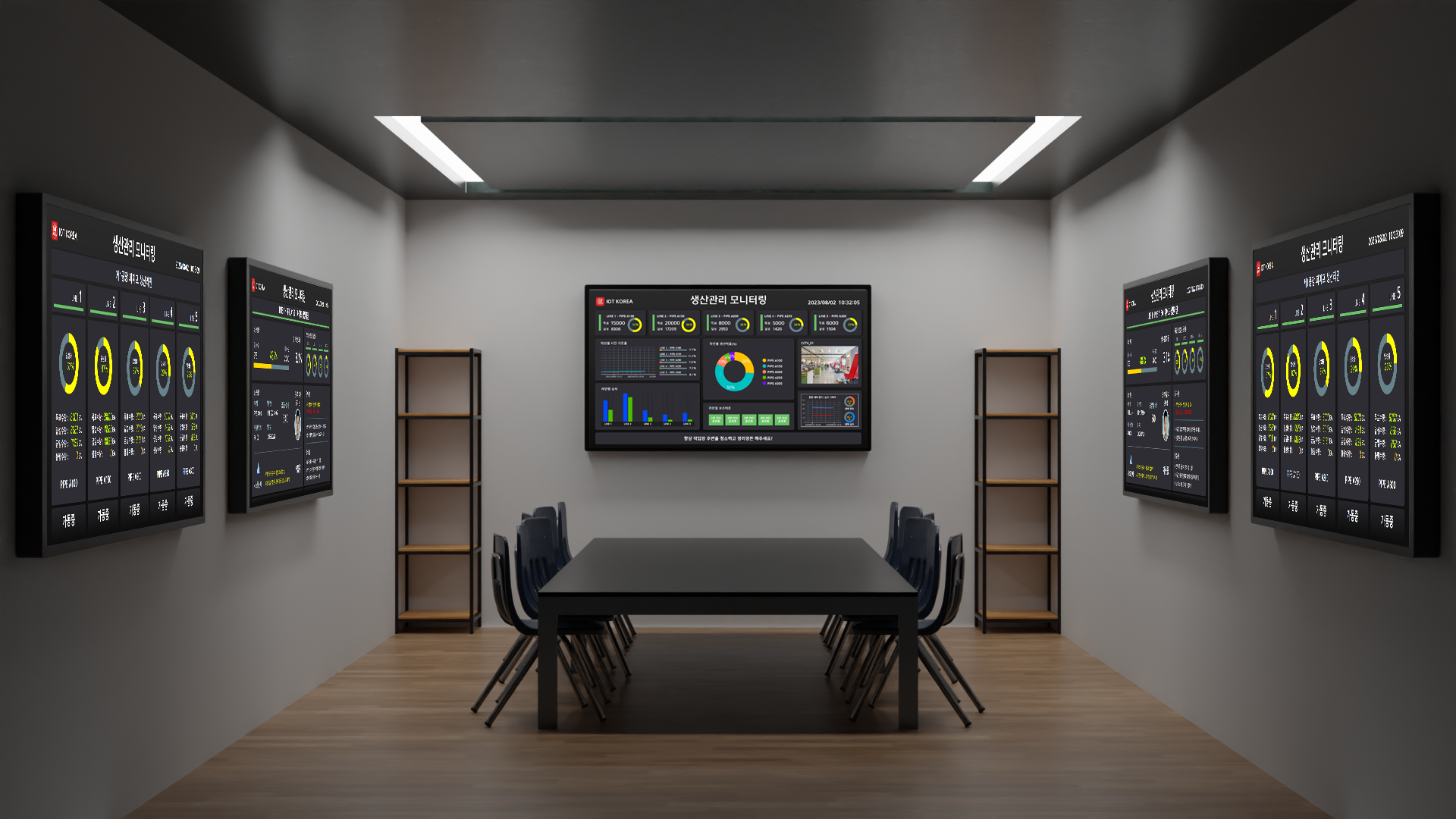 생산-현황-모니터링