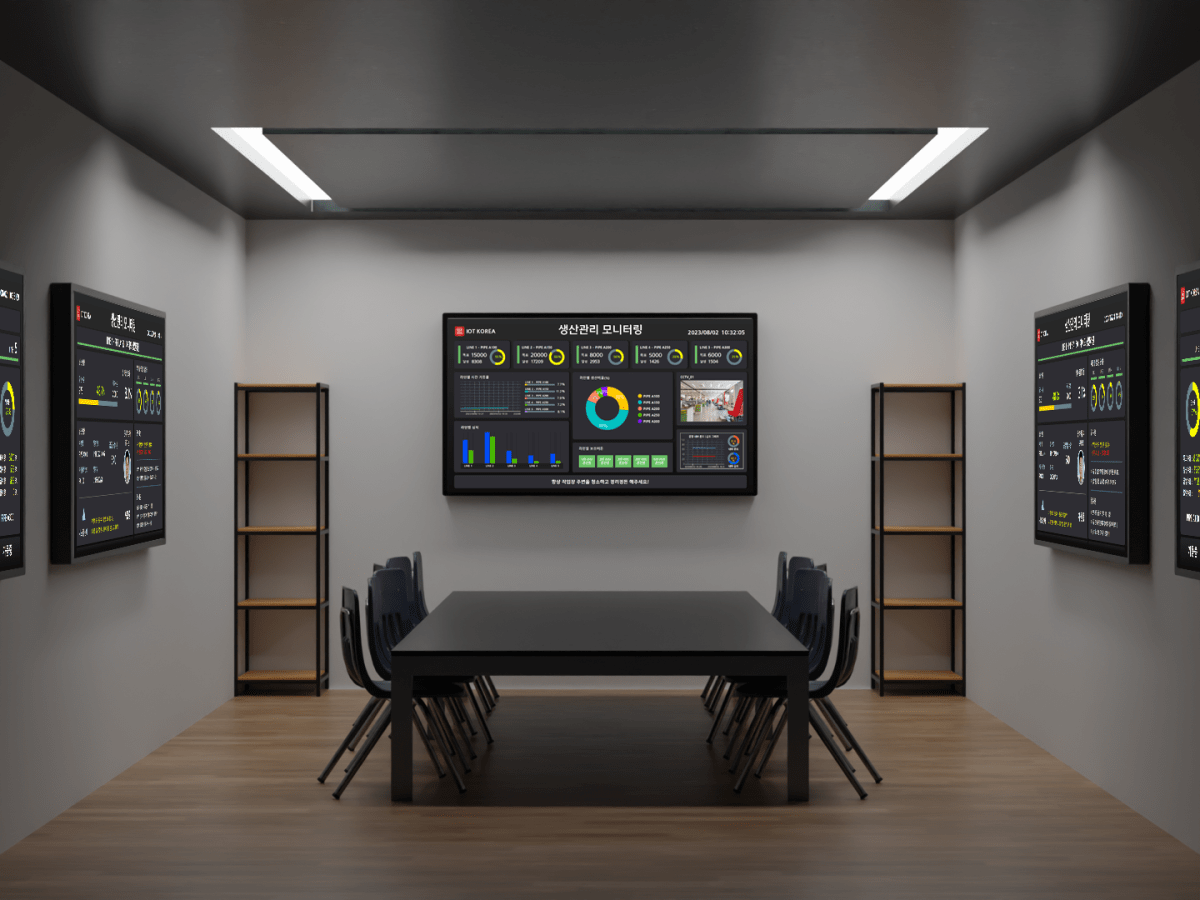 생산 관리 모니터링 (Production Monitoring System)&nbsp;소개