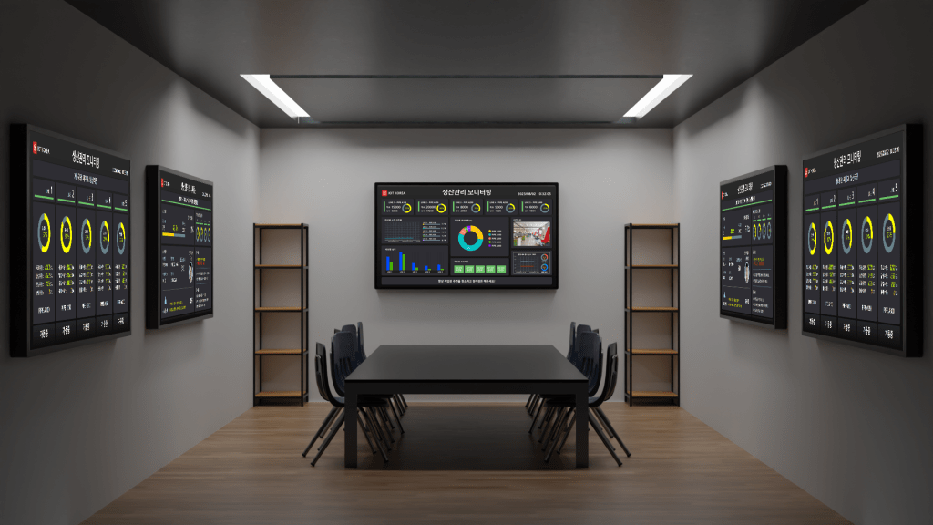 생산-현황-모니터링