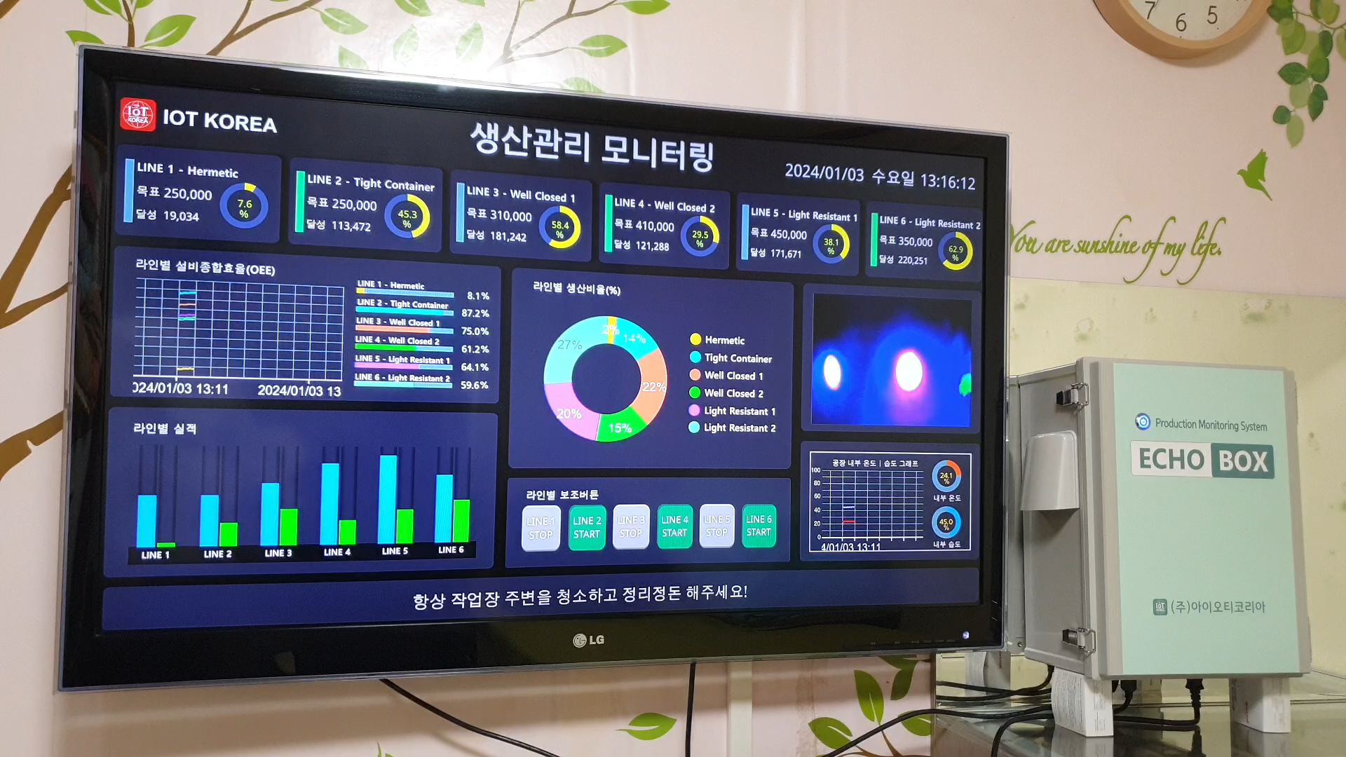 생산-모니터링