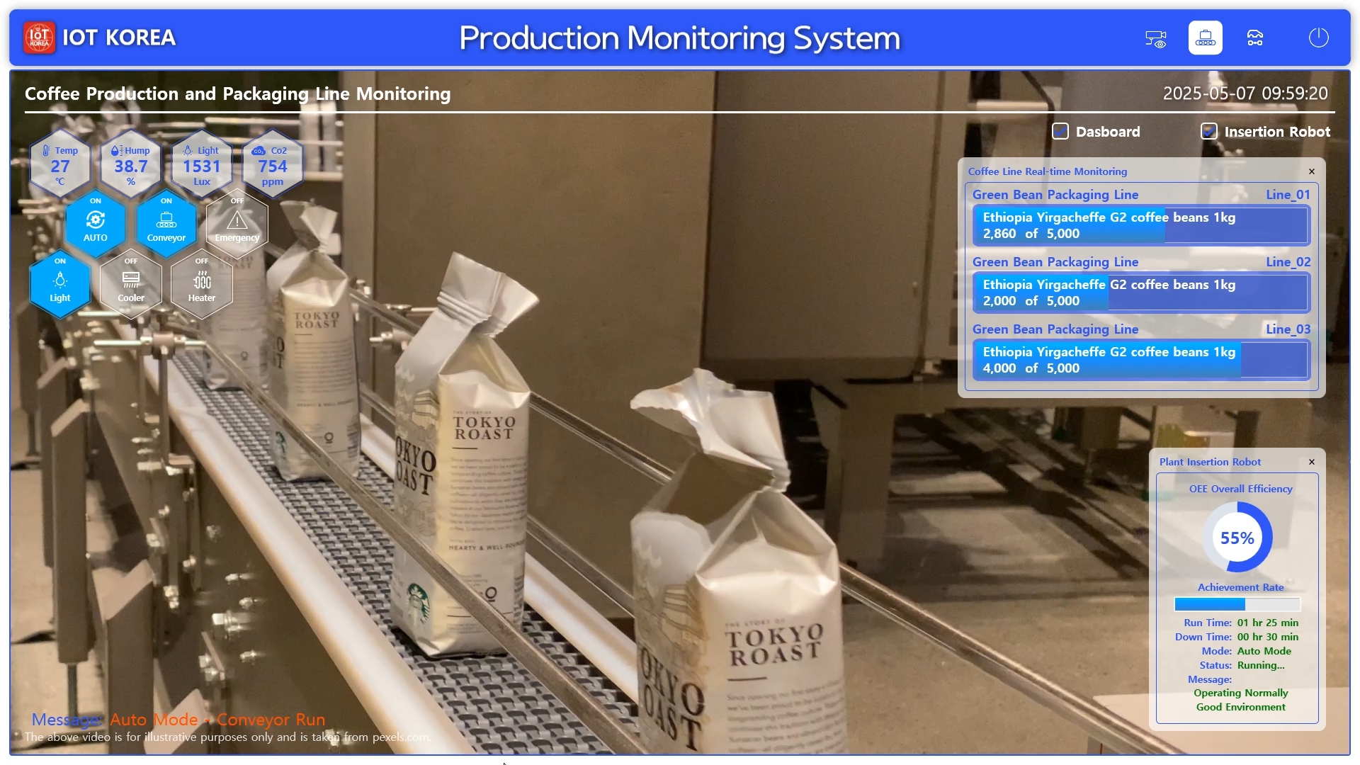 생산 현황 모니터링 ( OEE 설비종합효율 )