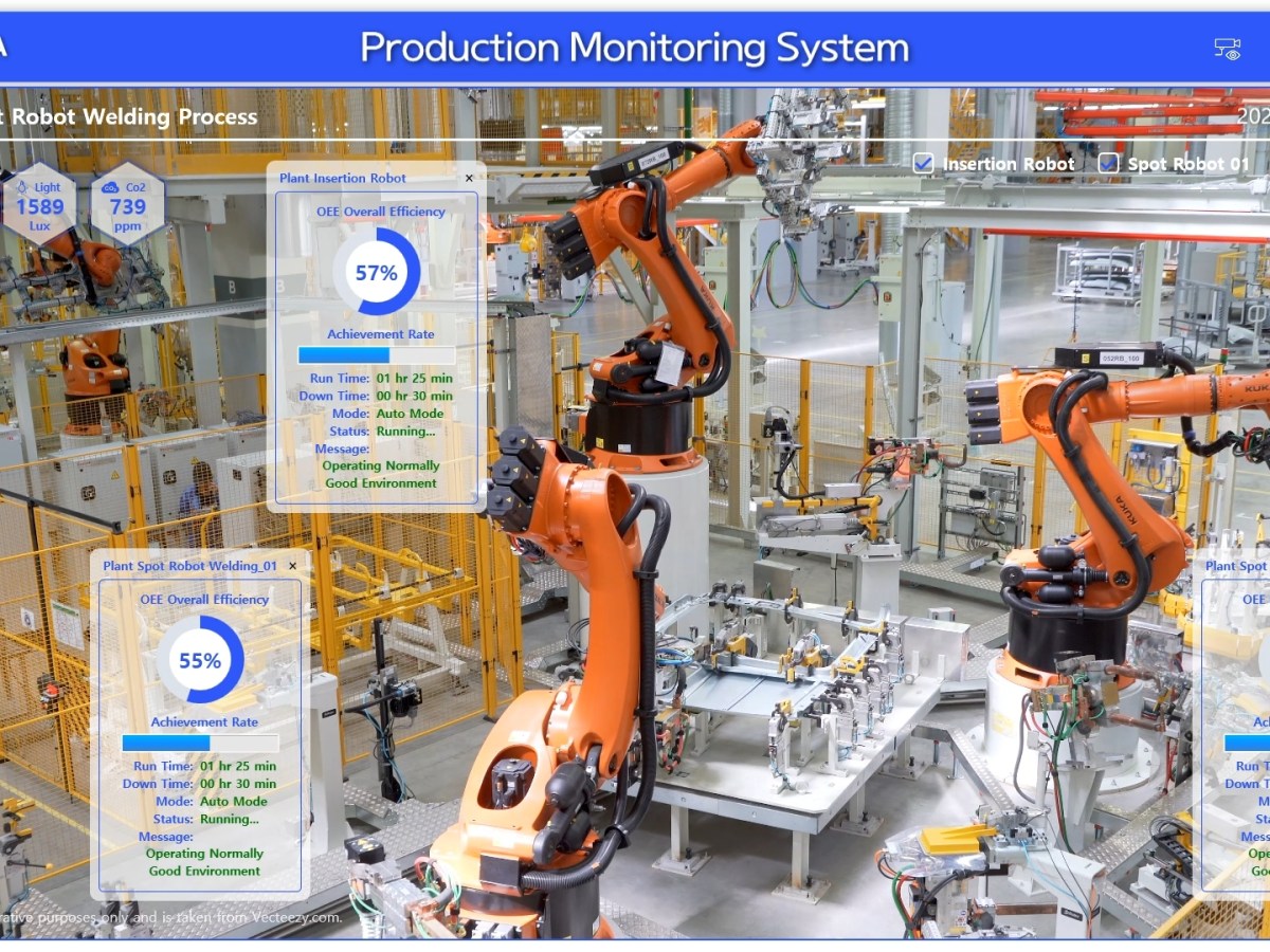 첨단 스마트 생산현장을 위한 통합 모니터링 시스템 ( Production Monitoring System )&nbsp;소개