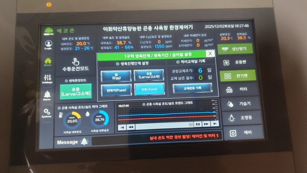 곤충사육장 스마트팜 컨트롤러