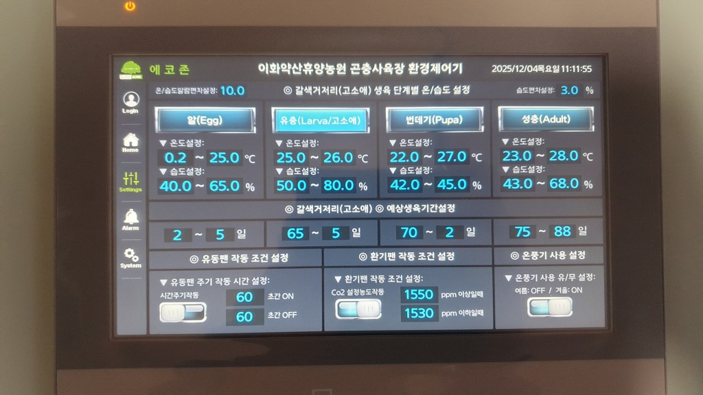 곤충사육장 스마트팜 컨트롤러