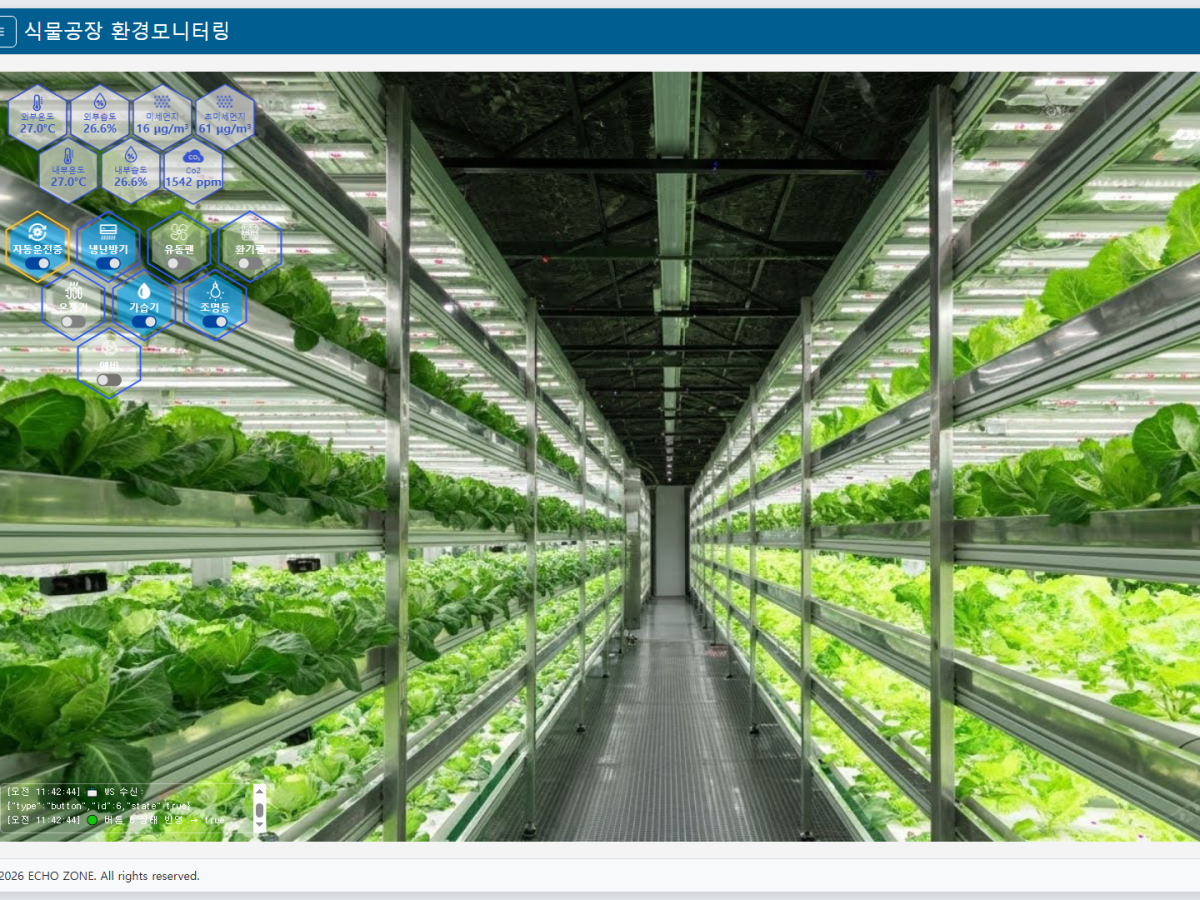 ECHO ZONE 스마트팜 웹앱&nbsp;원격제어