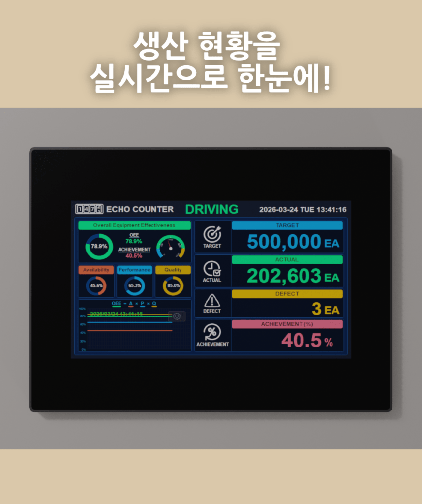 생산량 카운터기