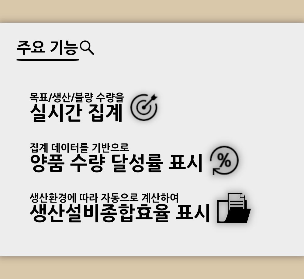 생산량 카운터기