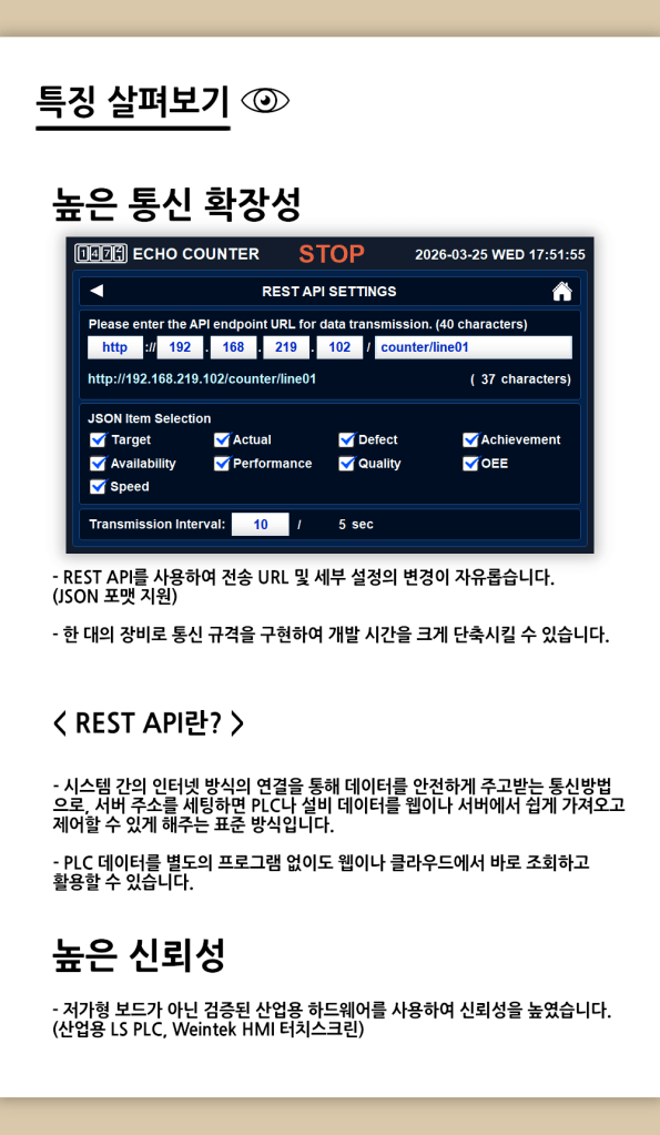 생산량 카운터기